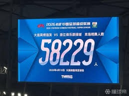 申花外援复出迎来新机遇四大球员值得期待